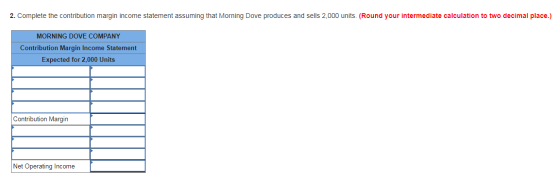 2. Complete the contribution margin income statement assuming that Morning Dove produces and sells 2,000 units. (Round your i
