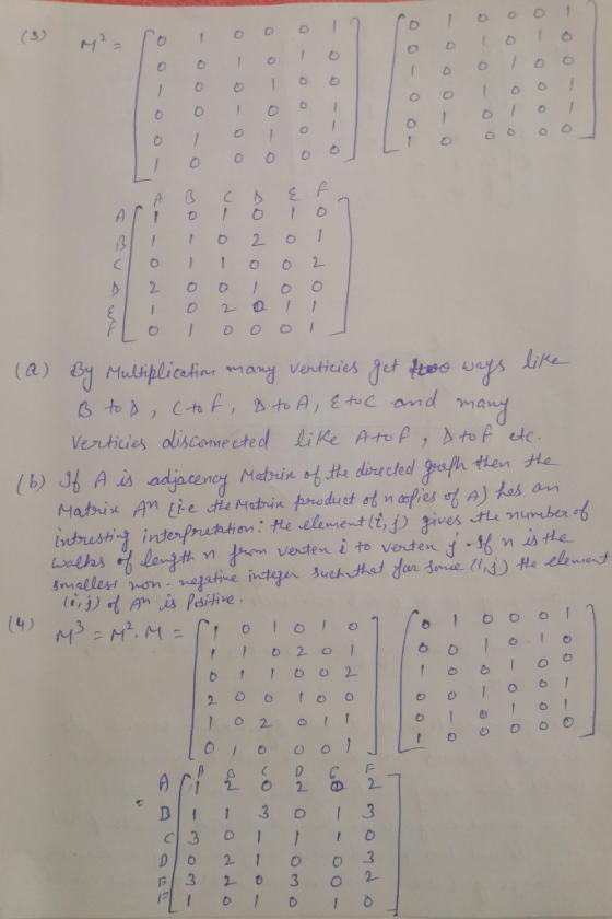 To o - 0 0 0 - 0 ooooo A AS 1 B 1 co 0 2 B C e f 0 1 0 1 0 1 0 2 0 1 1 1 0 0 2 0 0 1 oo 1 (a) By Multiplication many verticie