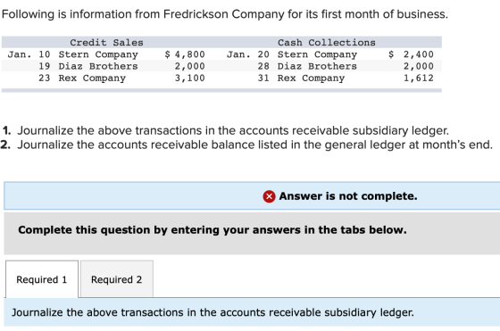 Following is information from Fredrickson Company for its first month of business. $ Credit Sales Jan. 10 Stern Company 19 Di