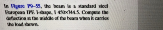 In Figure P9-55, the beam is a standard steel European IPB I-shape, 1 450x144.5. Compute the deflection at the middle of the beam when it carries the load shown