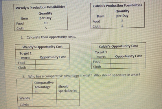 Wendys Production Possibilities Quantity Item per Day Food 10 | Cloth Calvins Production Possibilities Quantity Item per Da