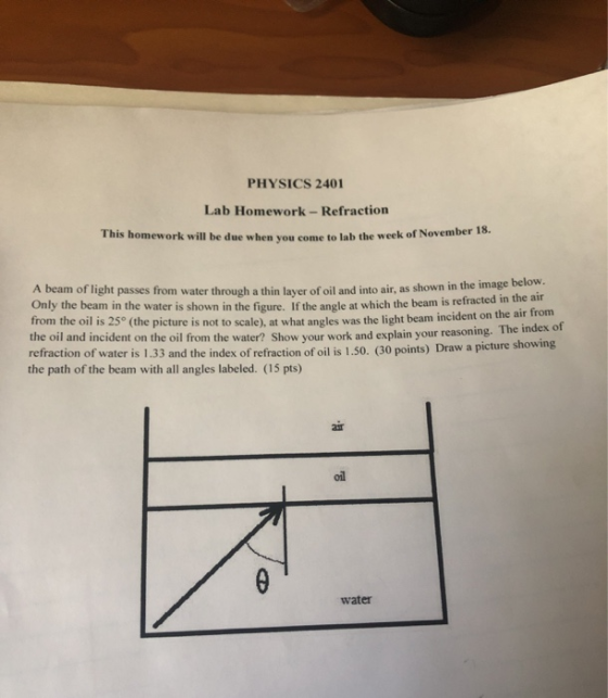 PHYSICS 2401 Lab Homework - Refraction This homework will be due when you come to lab the week of November 18. A beam of ligh