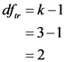 dfor = k-1
= 3-1
= 2
