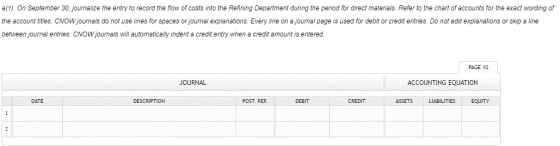 a(1). On September 30, journalize the entry to record the flow of costs into the Refining Department during the period for di
