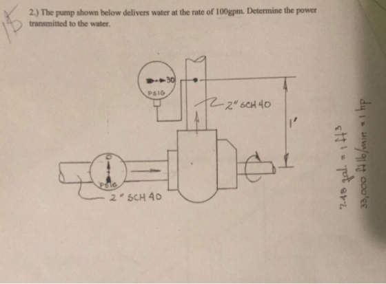 2.) The pump shown below delivers water at the rate of 100gpm. Determine the power transmitted to the water. 30 Ps1G 2SCH 40