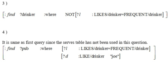 [find ?drinker :where NOT[?! :LIKES/drinker=FREQUENT/drinker 4 It is same as first query since the serves table has not been