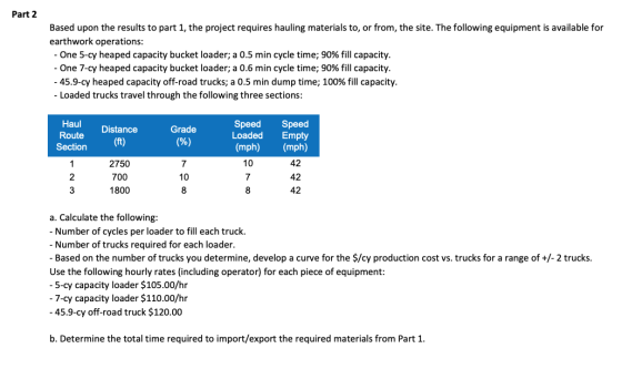 Part 2 Based upon the results to part 1, the project requires hauling materials to, or from, the site. The following equipmen
