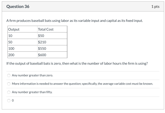 Question 36 1 pts A firm produces baseball bats using labor as its variable input and capital as its fixed input. Output 10 5