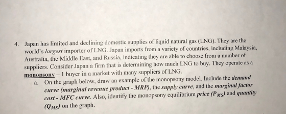 4. Japan has limited and declining domestic supplies of liquid natural gas (LNG). They are the worlds largest importer of LN