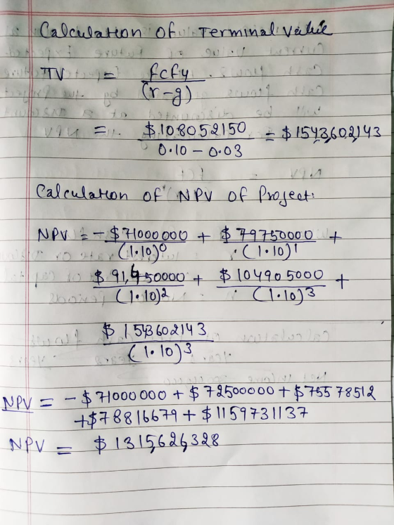 Calculation of Terminal vatrice vou . $.108052150 - $ 1543,602143 0.10-0.03 Calculation of NPV of Project: NPV 2 $ H000 000 +
