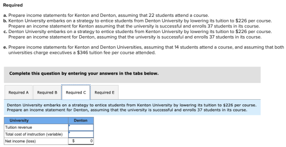 Required a. Prepare income statements for Kenton and Denton, assuming that 22 students attend a course. b. Kenton University