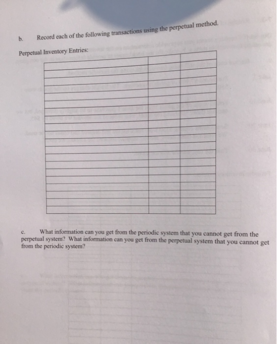 b. Record each of the following transactions using the perpetual method. Perpetual Inventory Entries: c. What information can