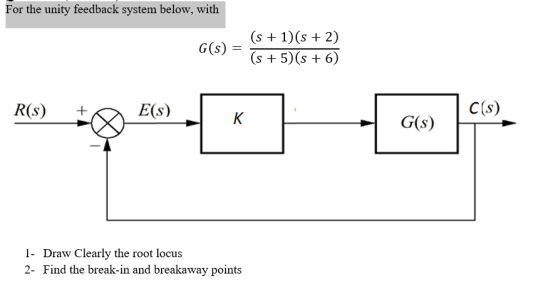 For the unity feedback system below, with G(s) s 5) (s 6) C(s) G(s) 1 Draw Clearly the root locus 2- Find the break-in and breakaway points