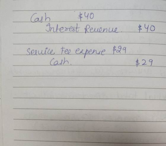 Cash $40 Interest Revenue. $ 40 secnice Fee expense Cash, $29. $29