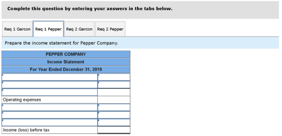 Complete this question by entering your answers in the tabs below. Req 1 Garcon Req 1 Pepper Req 2 Garcon Req 2 Pepper Prepar