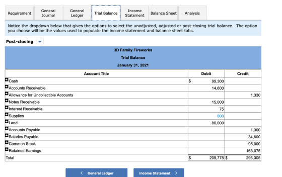 Requirement General Journal General Ledger Trial Balance Income Statement Balance Sheet Analysis Notice the dropdown below th