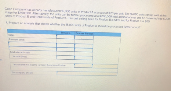 Cobe Company has already manufactured 16,000 units of Product A at a cost of $20 per unit. The 16,000 units can be sold at th