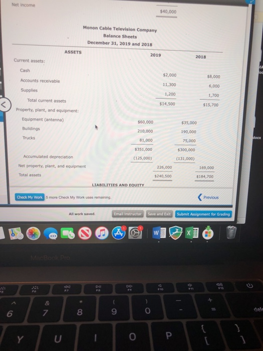 Net Income $40,000 Monon Cable Television Company Balance Sheets December 31, 2019 and 2018 ASSETS 2019 Current assets: Cash