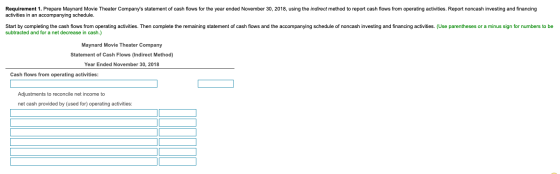Requirement 1. Prepare Maynard Movie Theater Companys statement of cash flows for the year ended November 30, 2018, using th