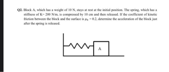 Q2. Block A, which has a weight of 10 N, stays at rest at the initial position. The spring, which has a stiffness of K-200 N/