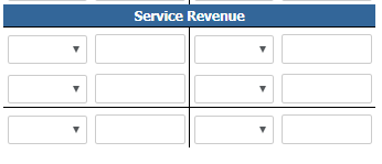 Service Revenue
