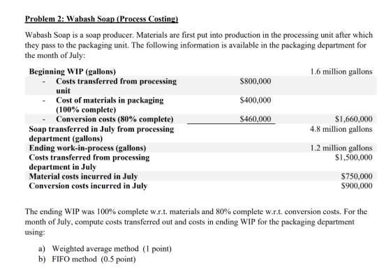 Problem 2: Wabash Soap (Process Costing) Wabash Soap is a soap producer. Materials are first put into production in the proce