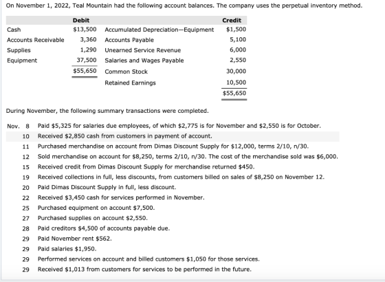 On November 1, 2022, Teal Mountain had the following account balances. The company uses the perpetual inventory method. Cash