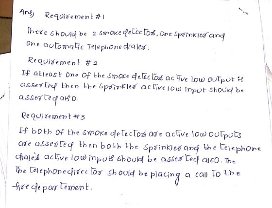 heve should be 2 Smoke delec Tos, One Spotnkleas an One automatic Tele phone drale Requidement #2 If atleast One Of Lhe Smoce e ec los ac ive low outpot t assestecy then Lhe SpoinFles acive Iow input should be tef then the Sp the LejephOne he telephonedisee lo sh old be placing a c call to 1h e