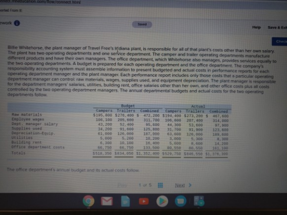 me tron.com now/connect html orted from E work Save Billie Whitehorse, the plant manager of Travel Frees diana plant, is res