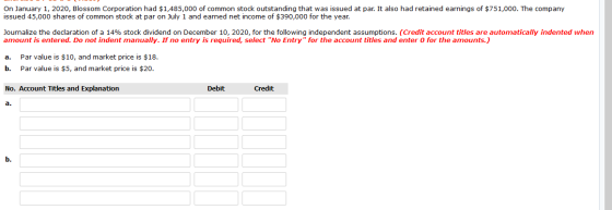 On January 1, 2020, Blossom Corporation had $1,485,000 of common stock outstanding that was issued at par. It also had retain