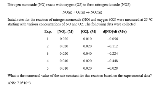 Nitrogen monoxide (NO) reacts with oxygen (O2) to form nitrogen dioxide (NO2): NO(g) + O2(g) → NO2(g) Initial rates for the r