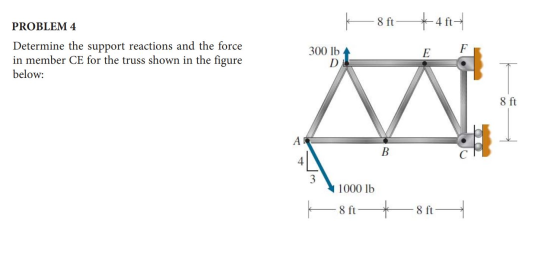8 ft PROBLEM 4 *4ftY E F Determine the support reactions and the force in member CE for the truss shown in the figure below:
