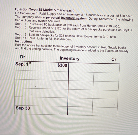 Question Two: (25 Marks: 5 marks each): On September 1, Reid Supply had an inventory of 15 backpacks at a cost of $20 each. T