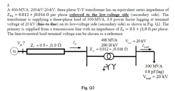 A 400-MVA, 200-kV/20-kV, three phase Y-Y transformer has an equivalent series impedance of ZTL = 0.012 + 20.0162 per phase re