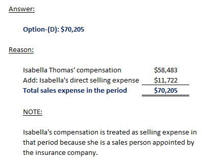Answer: Option-(D): $70,205 Reason: Isabella Thomas compensation Add: Isabellas direct selling expense Total sales expense in the period $58,483 $11,722 $70,205 NOTE Isabellas compensation is treated as selling expense in that period because she is a sales person appointed by the insurance company