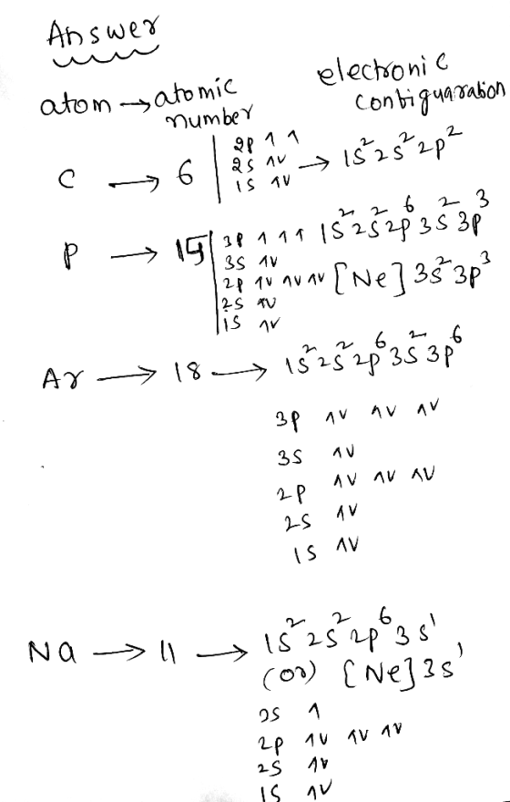 Answer uzeo atomas atomic number 2811 electronie Conhga Tabon combas y 15 255 2 p² 151311918125263 5323 19 3 1 an nu ar [ Ne]