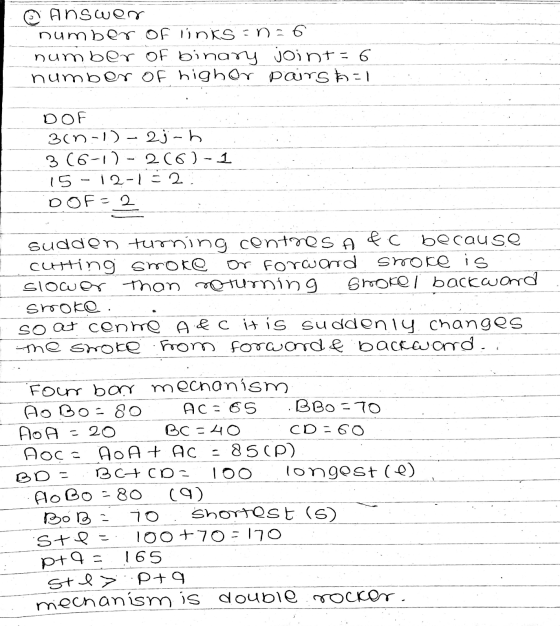 Answer number of linis no6 number of binary joint = 6 number of higher pairshal DOF 300-1) - 2j-b 3 (6-1) - 206) - 1. 15-12-1