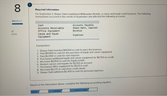 Required information On September 1, Shawn Dahl established Whitewater Rentals, a canoe and kayak rental business. The follow