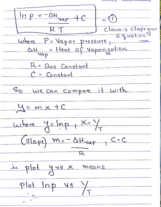 Clausis clape ron Napot pressure, R.= Gas mt Constant o we Can Compore it coit Slope m uplot NSXmeans