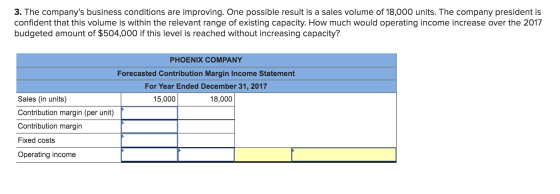 3. The companys business conditions are improving. One possible result is a sales volume of 18,000 units. The company presid