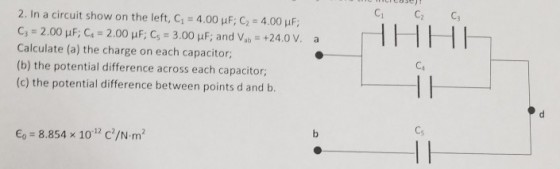 C2 C3 2. In a circuit show on the left, C1 = 4.00 μF; C 4.00 c, = 2.00 μF; C4 = 2.00 μF; Cs = 3.00 μF; and Vab = +24.0 V. Calculate (a) the charge on each capacitor; (b) the potential difference across each capacitor (c) the potential difference between points d and b. a Ca Cs E.-8.854 × 10-12 C2/N·m2