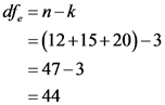 df.=n-k
=(12+15+20)-3
= 47-3
= 44
