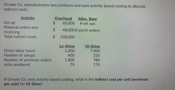 Ornate Co. manufacturers two products and uses activity based costing to allocate indirect costs. Activity Set up Material or