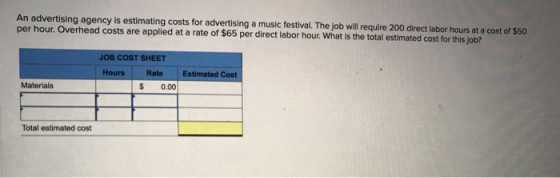 An advertising agency is estimating costs for advertising a music festival. The job will require 200 direct labor hours at a