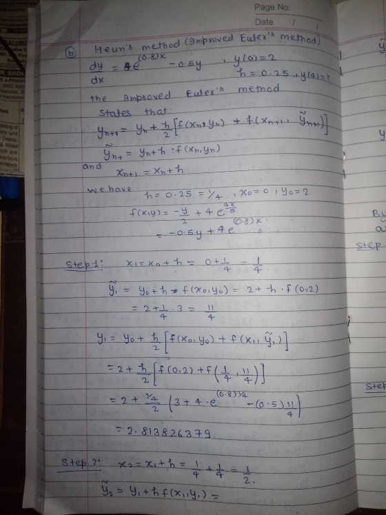 SALURU utive E MP, Flos Belalu D/03.20. R SHON Ke-Procure SWD. Mahi missioner. B mentioned Page No: Date / Heuns method (9mp