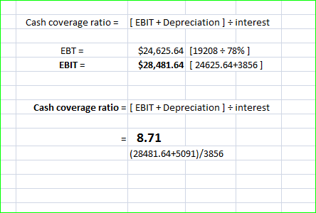 Cash coverage ratio-EBIT+ Depreciation ] + interest EBT = EBIT = $24,625.64 [19208-7896] $28,481.64 24625.64+3856 ] Cash coverage ratio = [ EBIT + Depreciation ] ÷ interest (28481.64+5091)/3856