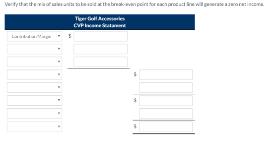 Verify that the mix of sales units to be sold at the break-even point for each product line will generate a zero net income.