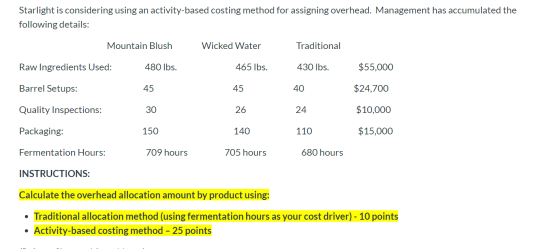 Starlight is considering using an activity-based costing method for assigning overhead. Management has accumulated the follow