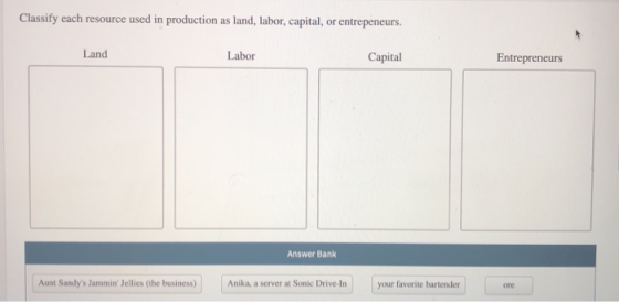 Classify each resource used in production as land, labor, capital, or entrepeneurs. Land Labor Capital Entrepreneurs Answer Bank Aunt Sandys Jammin Jellies (the business) Anika, a server at Sonic Drive-In your favorite bartender