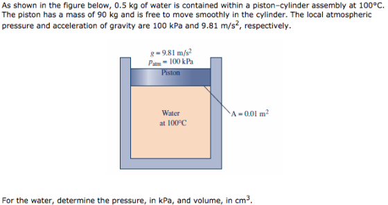 As shown in the figure below, 0.5 kg of water is contained within a piston-cylinder assembly at 100°C. The piston has a mass